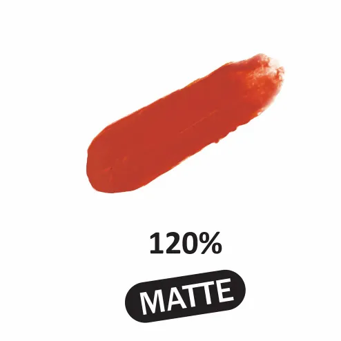 Magic Collection: Unforgetable Looks Lip Gloss