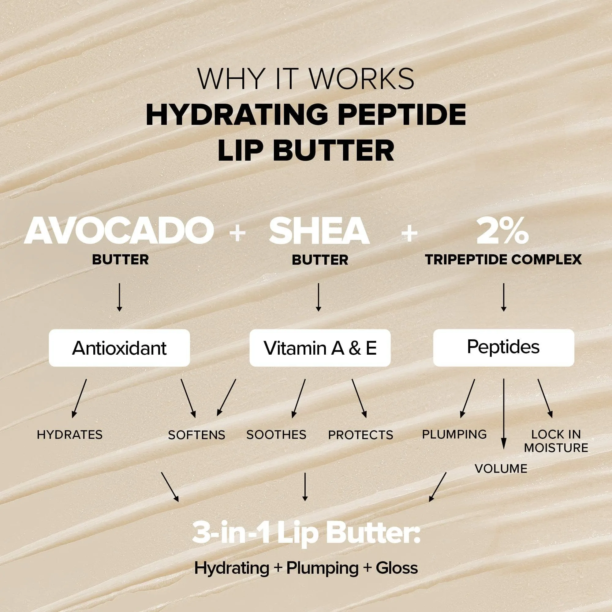 NUDESTIX Hydrating Peptide Lip Butter