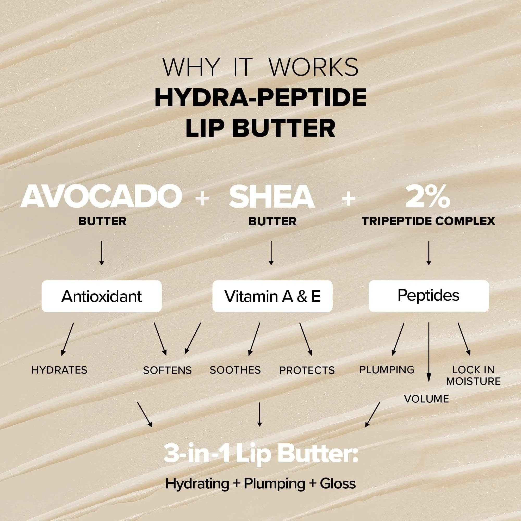 NUDESTIX Hydrating Peptide Lip Butter